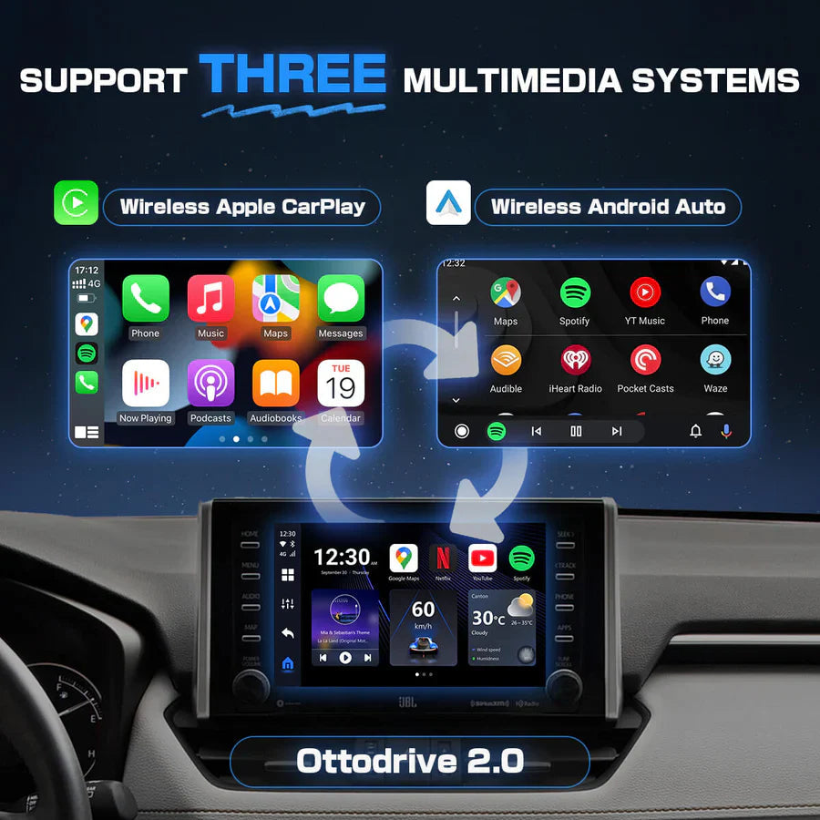 OTTOCAST® OttoAibox P3 CarPlay KI-Box