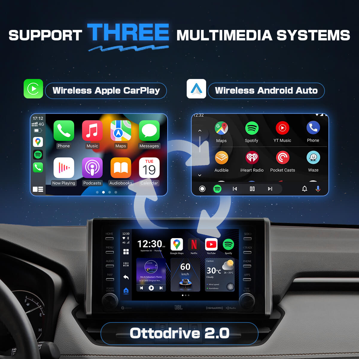 OTTOCAST® OttoAibox P3 Lite CarPlay AI Box