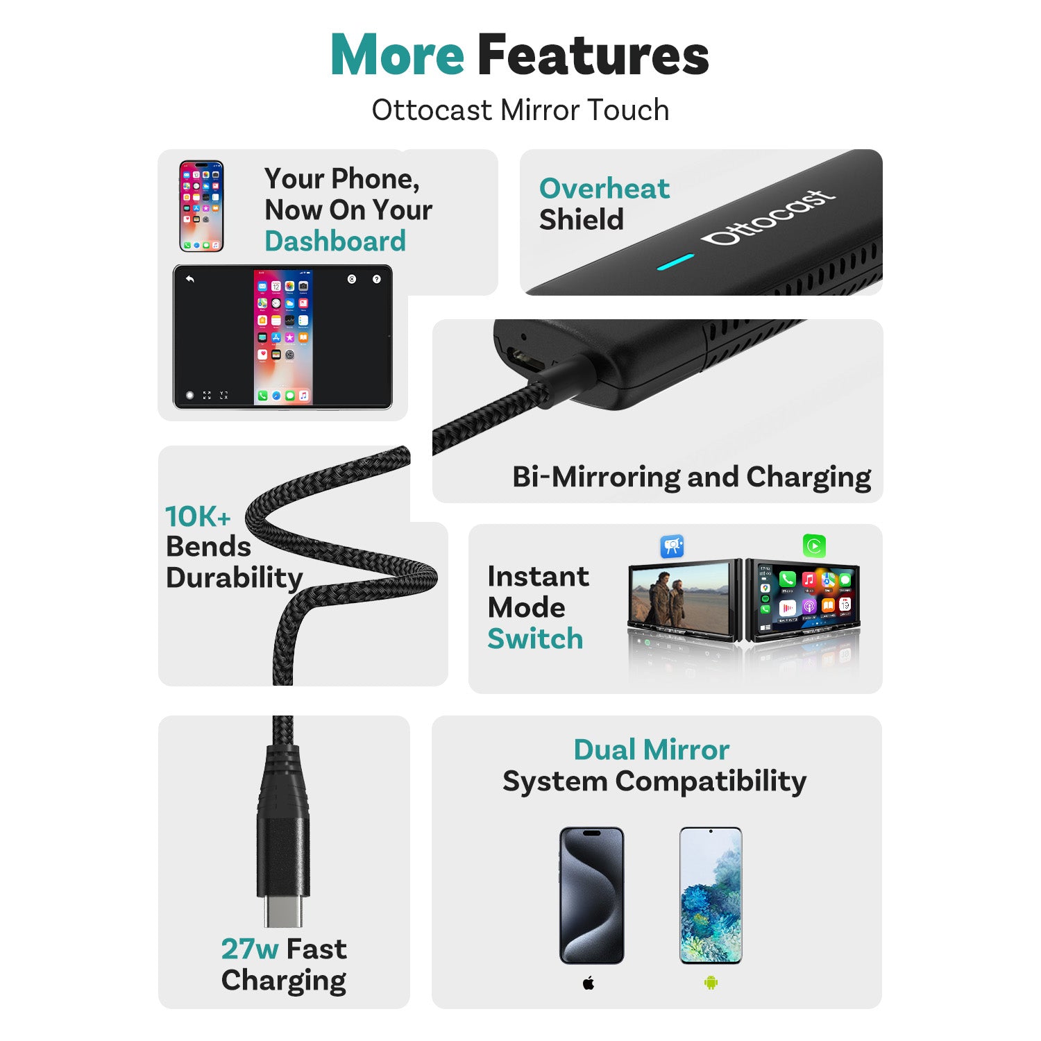(Promozione Early Bird🕊️)Ottocast® Mirror Touch Wireless CarPlay Adapter
