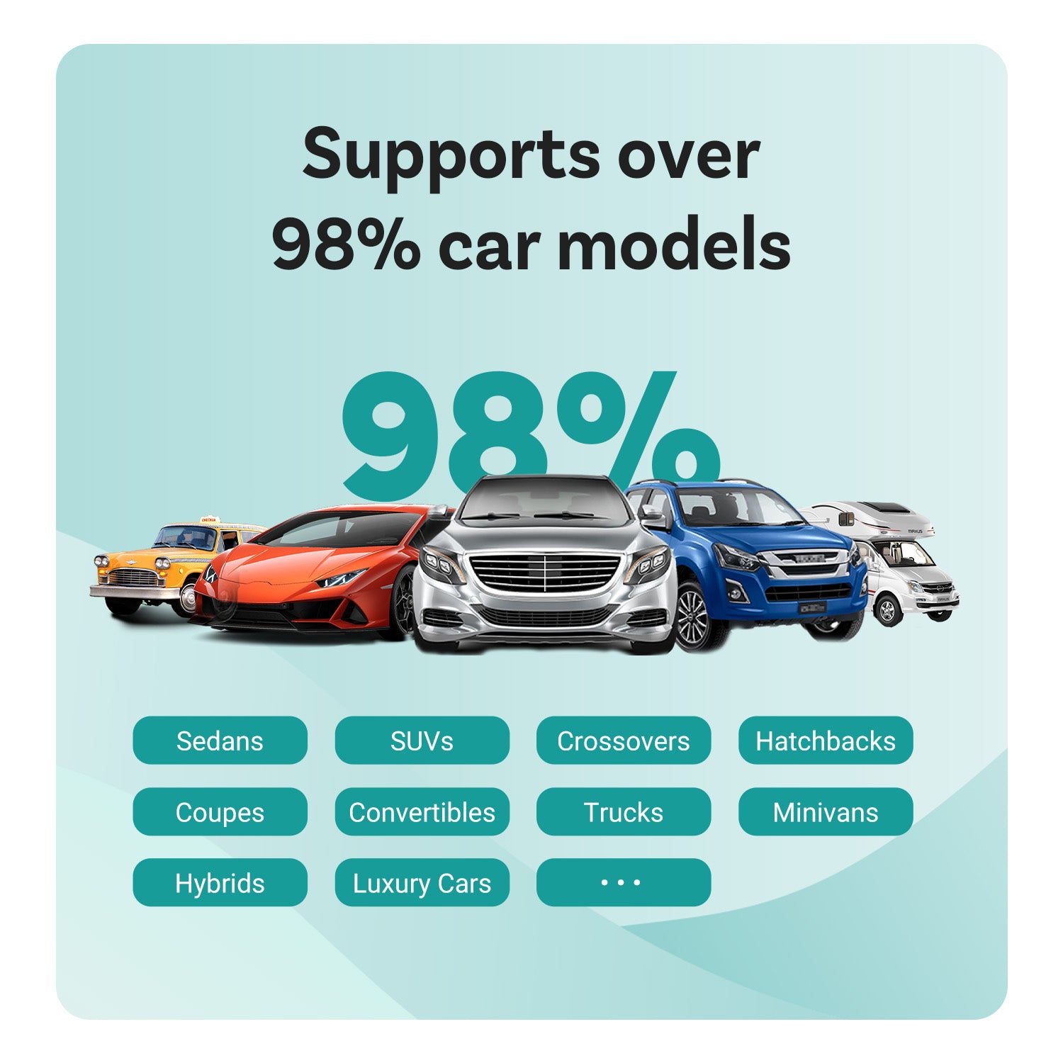 OTTOCAST® Mirror Touch Adapter Wireless CarPlay