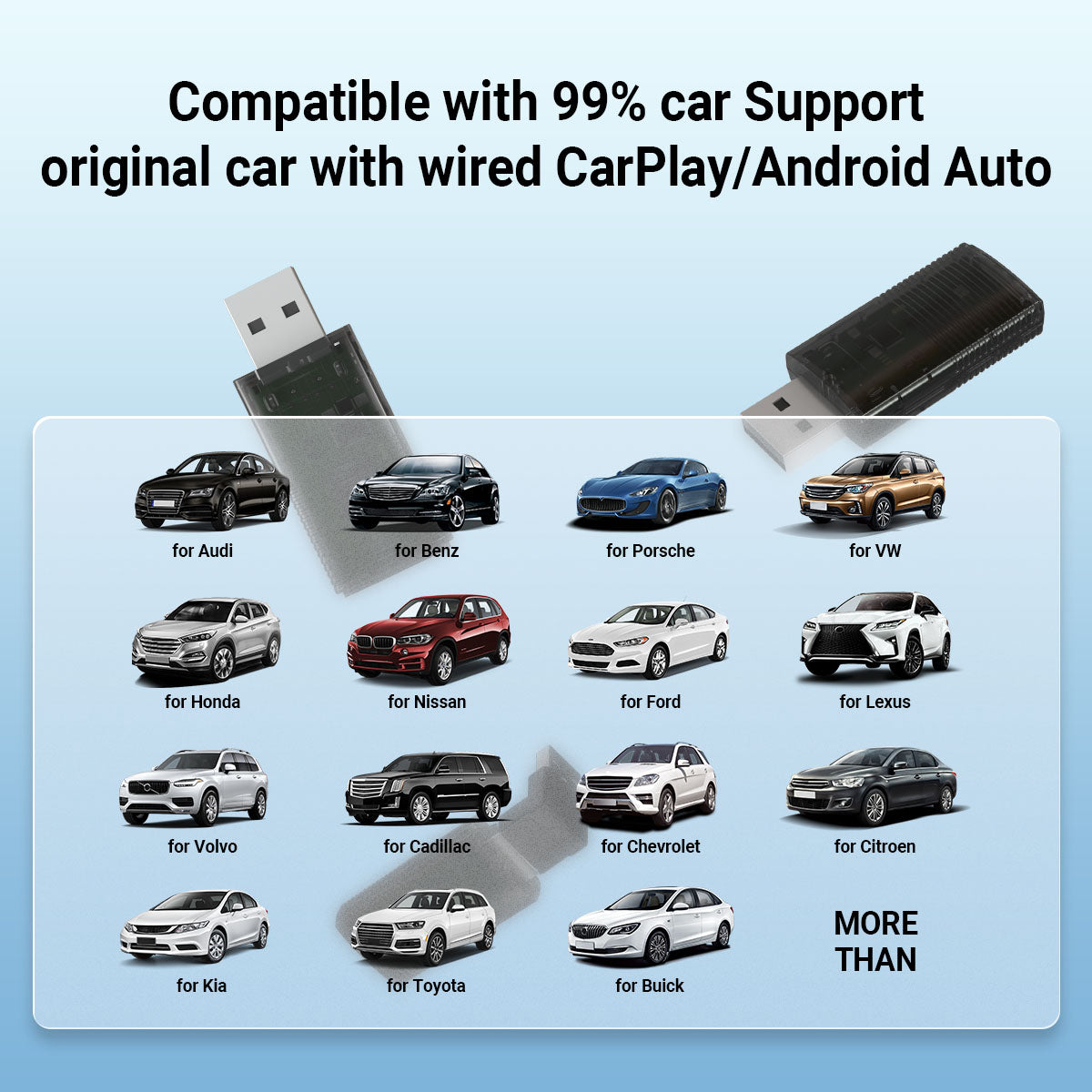 (🎉Summer Sale 40% OFF) Mini Wireless CarPlay/Android auto Adapter