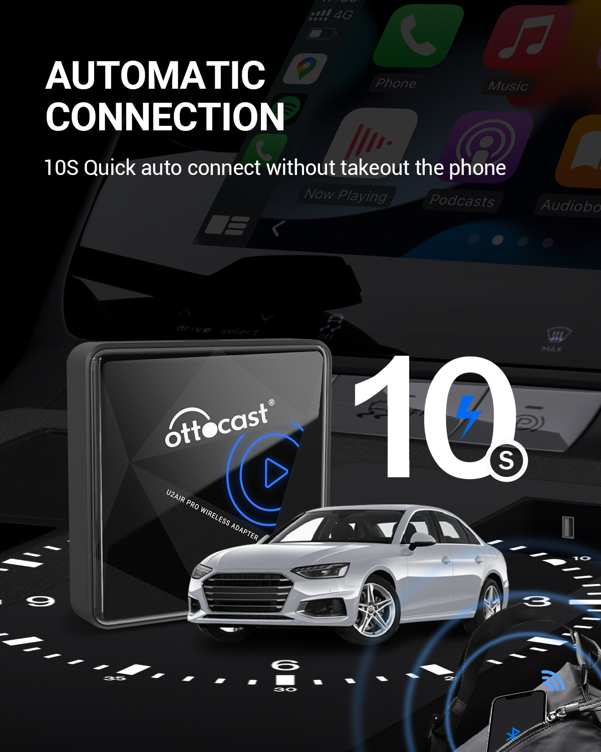 OTTOCAST® U2AIR Pro Wireless CarPlay Adapter