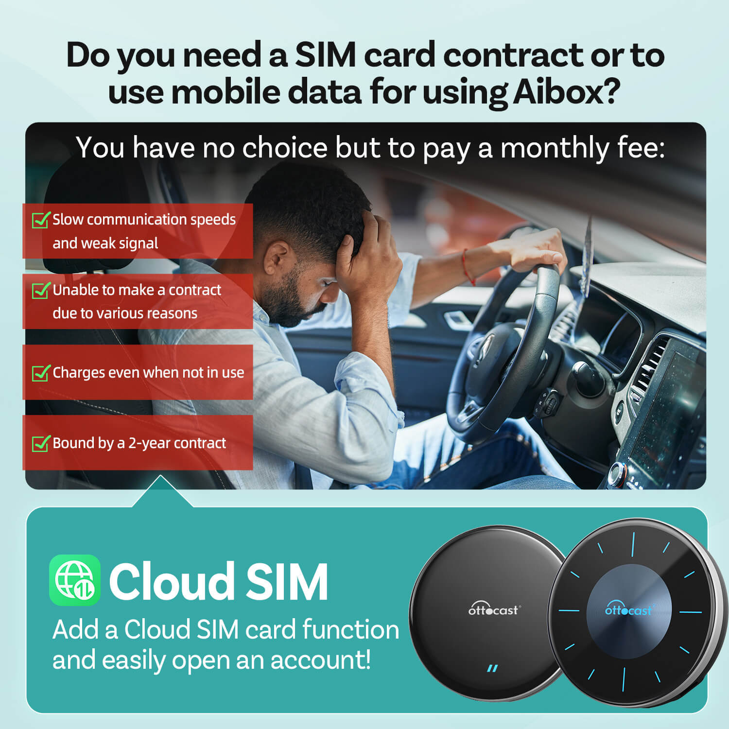 OTTOCAST® CloudSIM - 10GB/30GB/60GB/120GB
