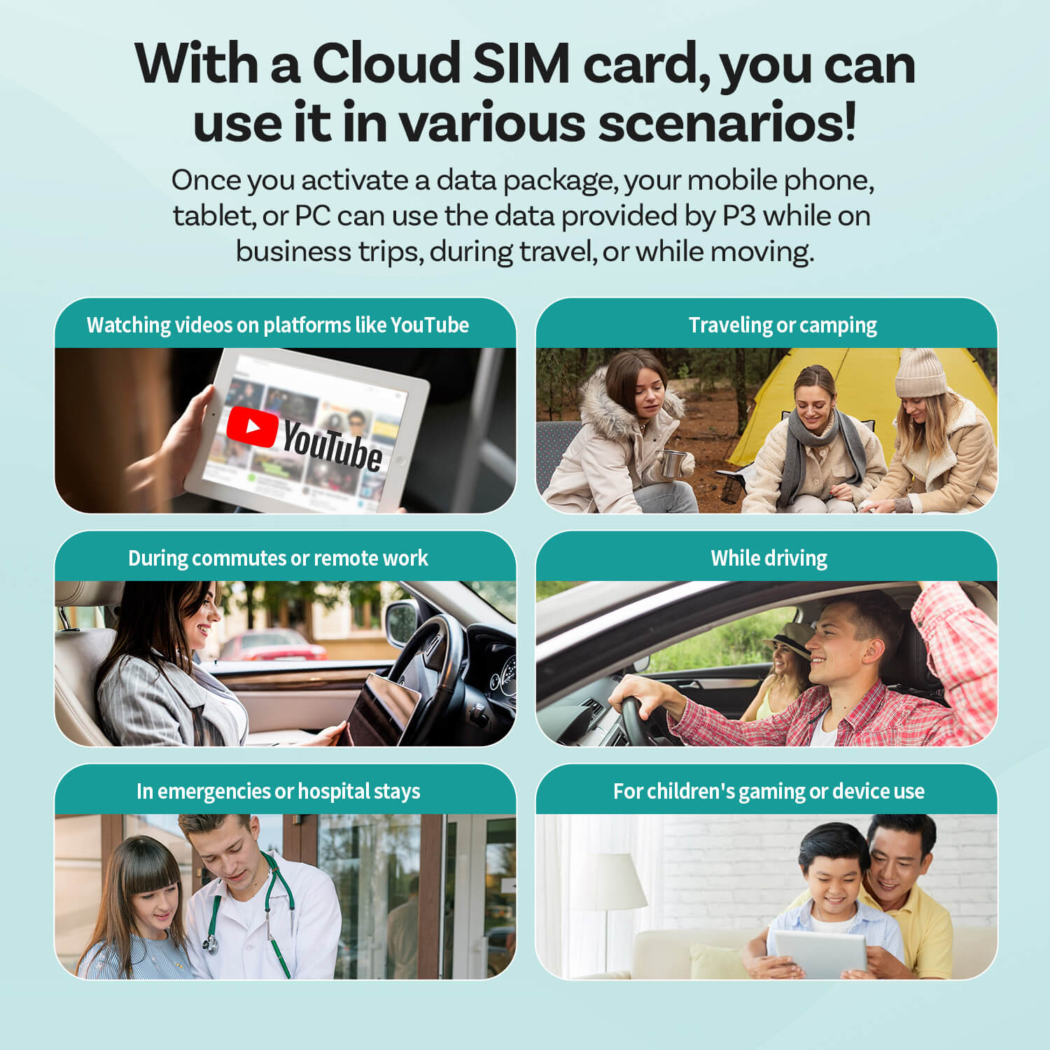 OTTOCAST® CloudSIM - 10GB/30GB/60GB/120GB