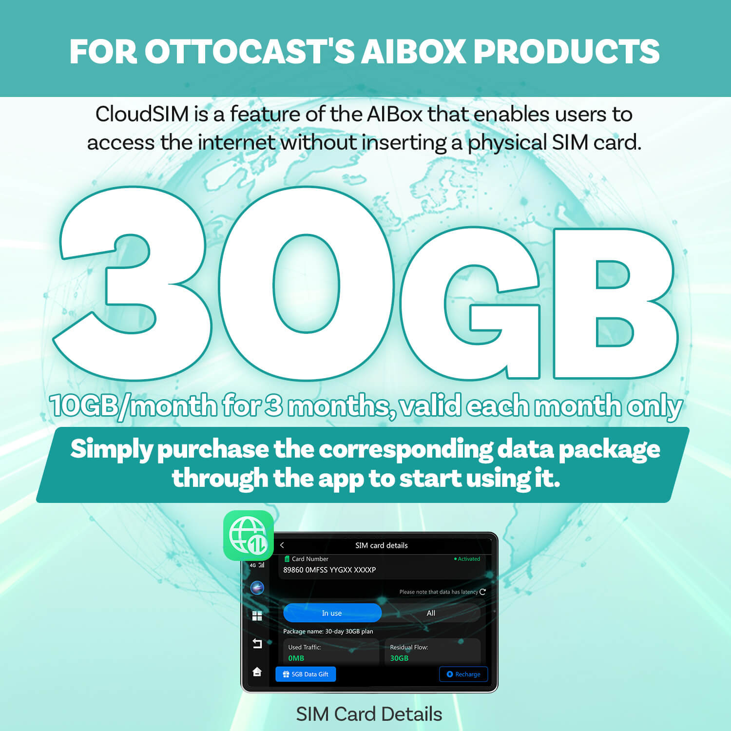 OTTOCAST® CloudSIM - 10GB/30GB/60GB/120GB