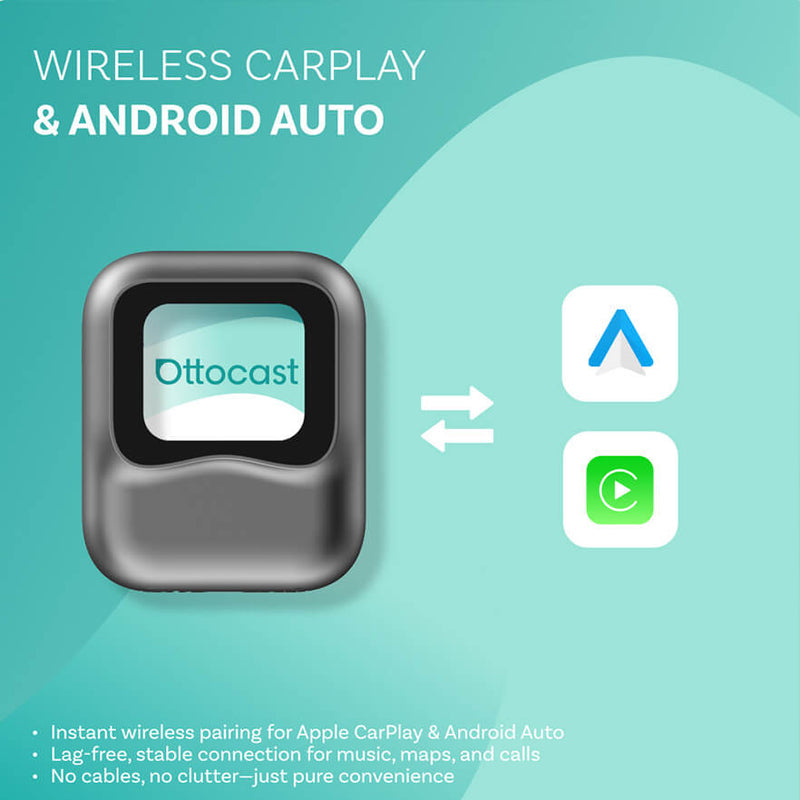 OTTOCAST® NanoAI