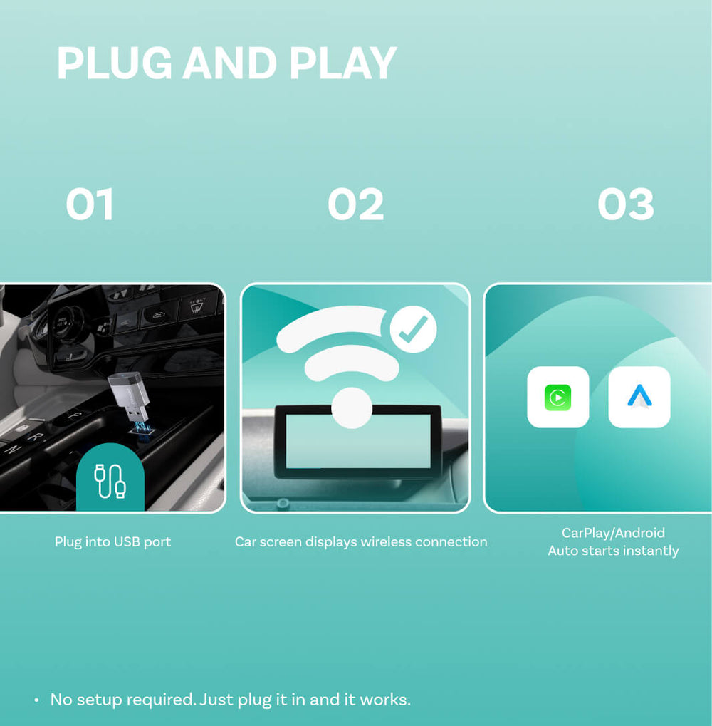 OTTOCAST® Mini NOVA Adaptateur CarPlay/Android Auto sans fil