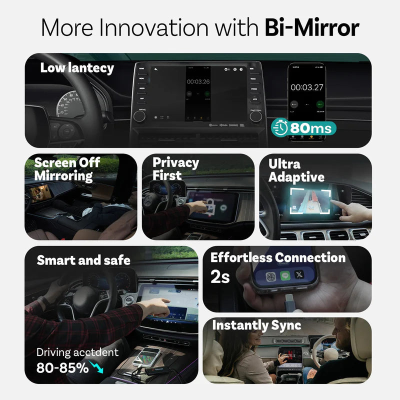 (Promozione Early Bird🕊️)Ottocast® Mirror Touch Wireless CarPlay Adapter