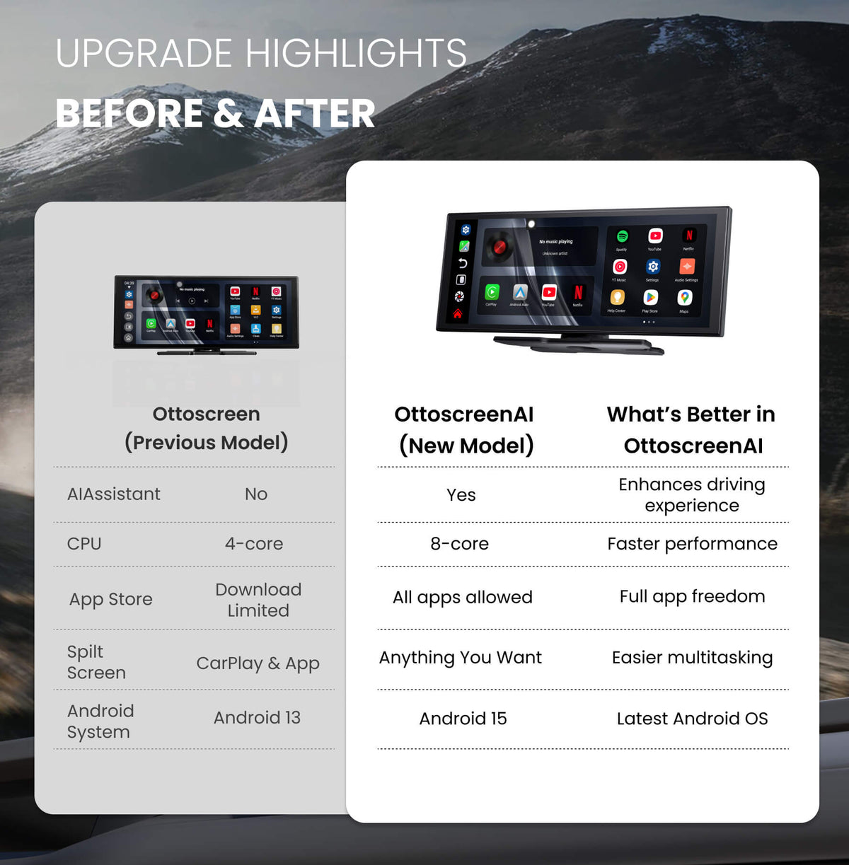 OTTOSCREEN® KI